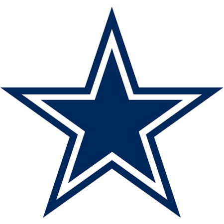 (image for) Dallas Cowboys 1964-Pres Primary Logo iron on heat transfer